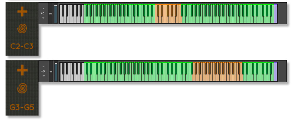 Ibrido Favola - Sonokinetic - Sample libraries and Virtual Instruments