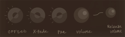 Indie Options