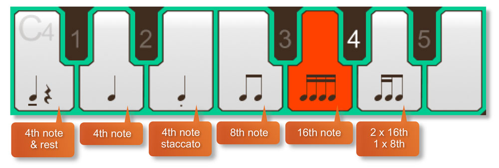 staccato popping action strings