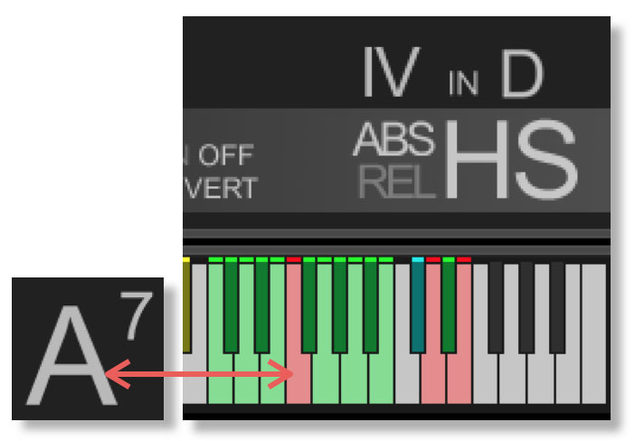 Ostinato Brass Harmonic Shift in Detail