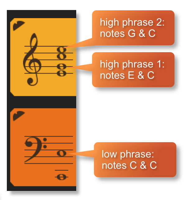 Ostinato Brass Muting