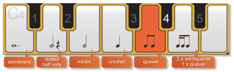 Ostinato Brass Preset Patterns