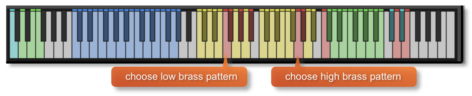 Ostinato Brass Preset Patterns