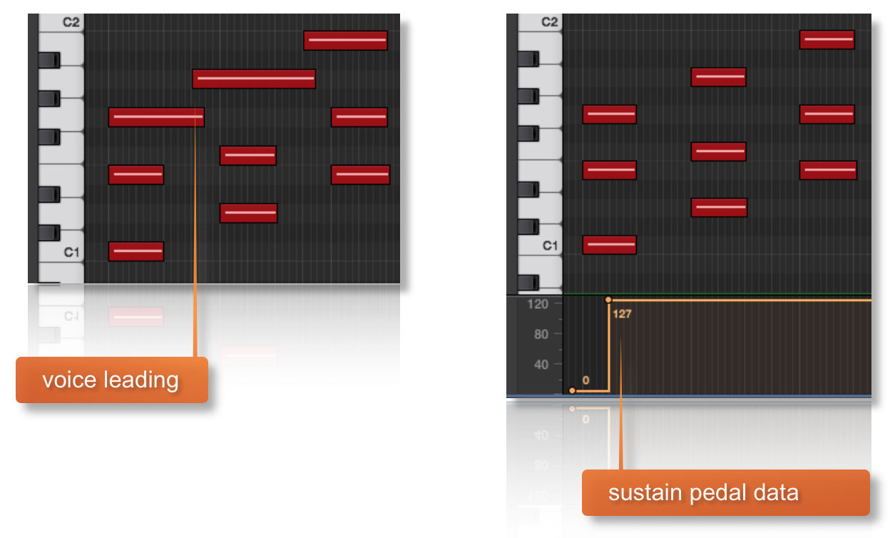 Ostinato Brass Sequencing