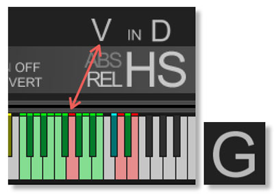 Ostinato Noir - Harmonic Shift In Detail