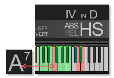 Ostinato Noir - Harmonic Shift In Detail