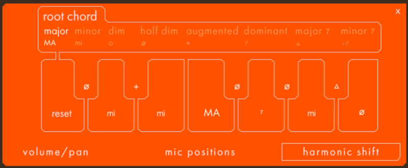 Ostinato Noir - Harmonic Shift In Detail