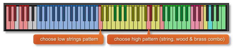 Ostinato Noir - Preset Patterns