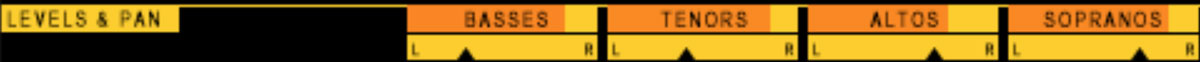 Tutti Vox Lingua Levels and Panning