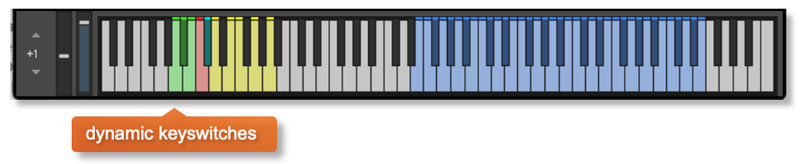 Woodwinds Ensembles - Sonokinetic - Sample libraries and Virtual ...